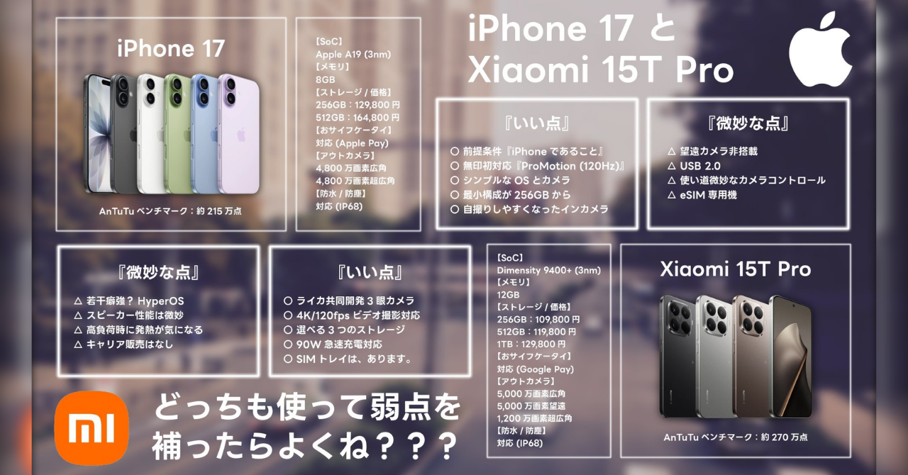 iPhone 17 vs Xiaomi 15T Pro：究極のフラッグシップ対決、弱点を補う最強の組み合わせとは？