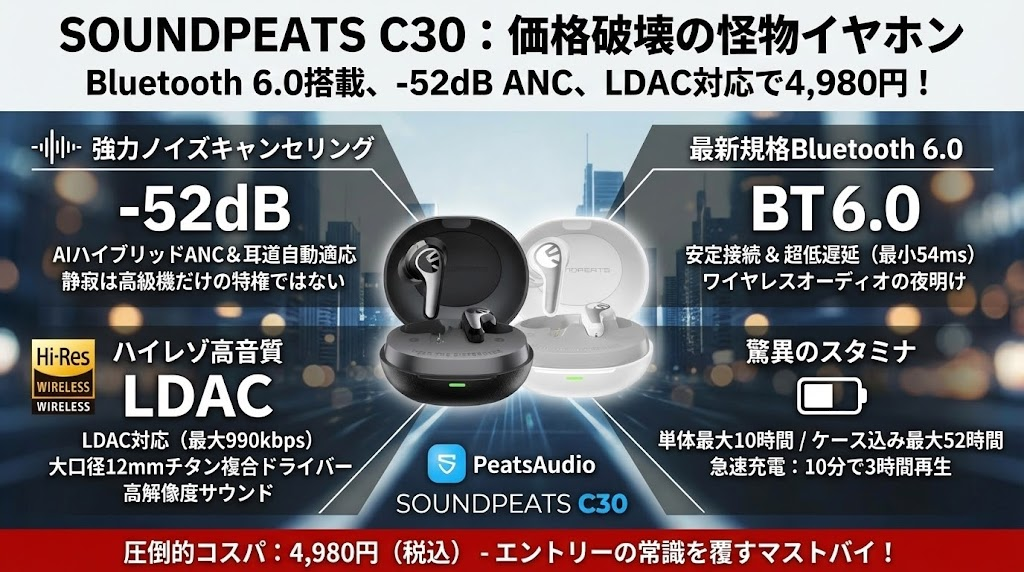 SOUNDPEATS C30：4980円で手に入る本格ハイレゾANCの衝撃